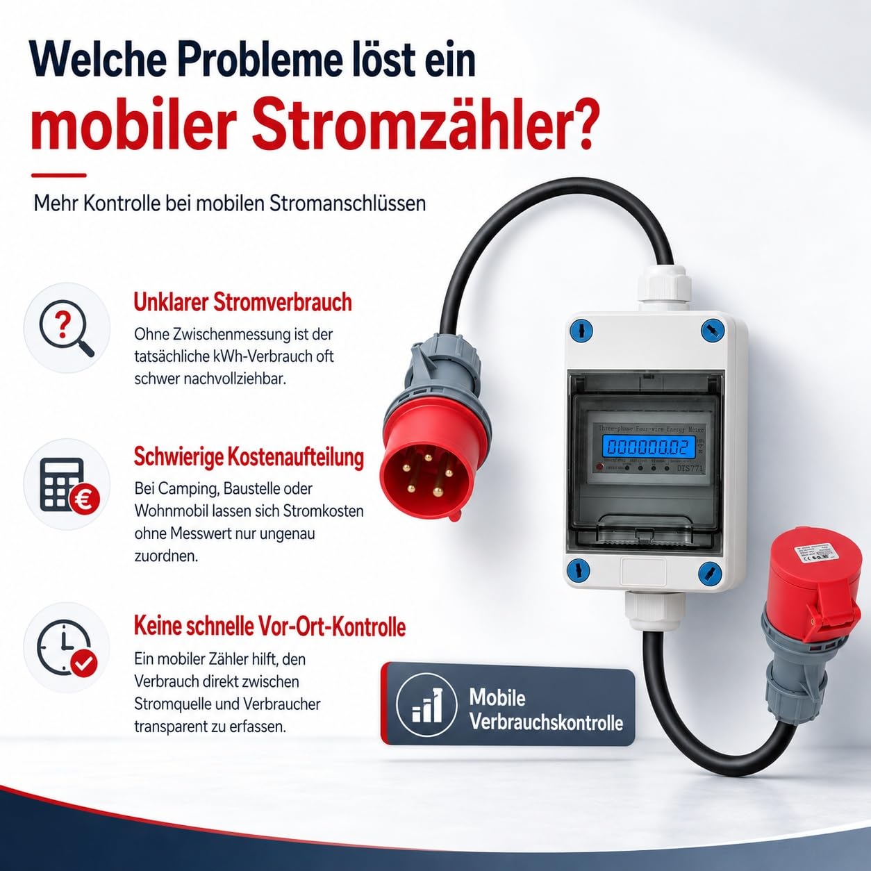 Angooni Digitaler Drehstromzähler 3 Phasen CEE 16A Mobiler Stromzähler MID | Energieverbrauch Stromverbrauch Messen Energie Monitor mit Display 2m Kabel IP68 für Camping Wohnmobil Baustelle