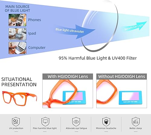 Miniatura 4 de HGIOOIGH Gafas de lectura de gran tamaño para mujer, diseño cuadrado y con bloqueo de luz azul, lentes de diseño de moda