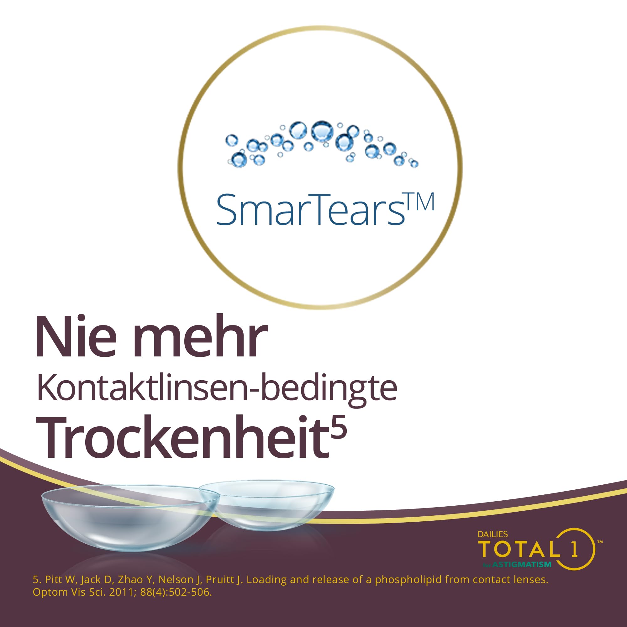 Dailies Total1 for Astigmatism | 30 Stk | CYL 1.25 | ACHSE 90 | -02.00 dpt | Weiche Tageslinsen für Astigmatismus, die sich anfühlen wie ein Hauch von Nichts. Mit BC 8.6 mm und DIA 14.5 mm