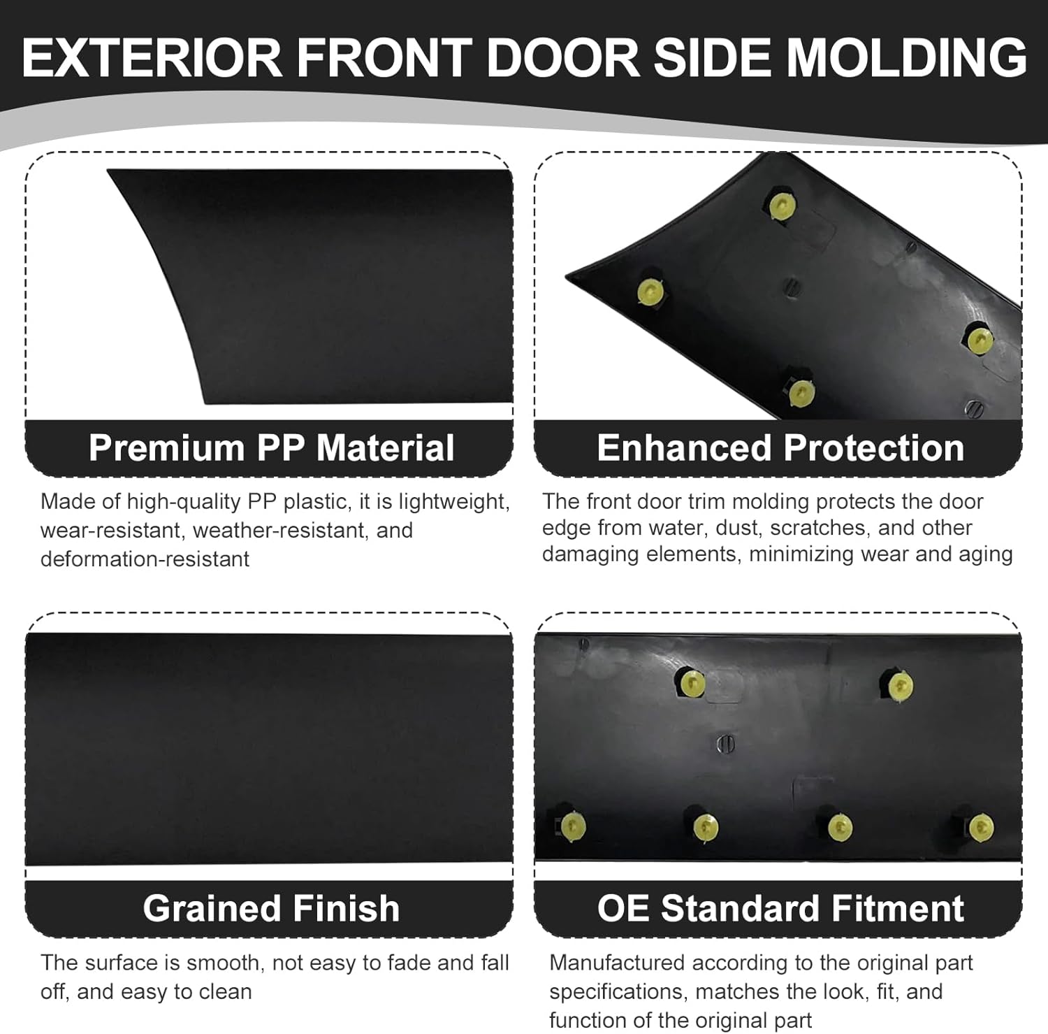 Front Door Trim Molding Black Plastic Door Panel Cover Fits for Mercedes Benz Sprinter 1500 2500 3500 3500XD 2019 2020 2021 2022 2023 2024 (Left Side)