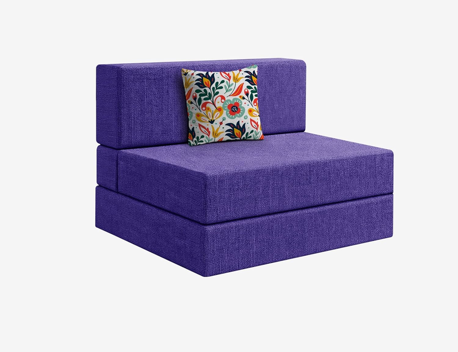 Product Variant View