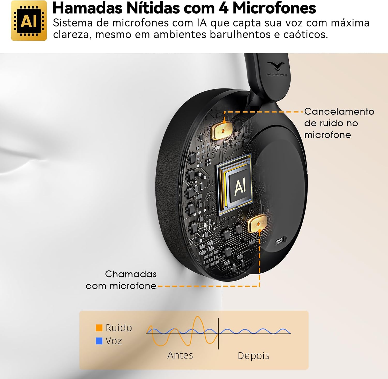 Fone de Ouvido Bluetooth Over Ear Hero Max, Cancelamento de Ruído Ativo Headphone Bluetooth 6.0 Sem Fio com Mic, Power Bass, Baixa Latência, Conexão Multiponto, 60H Reprodução para Academia e Jogos Fone de Ouvido Bluetooth Over Ear Hero Max, Cancelamento de Ruído Ativo Headphone Bluetooth 6.0 Sem Fio com Mic, Power Bass, Baixa Latência, Conexão Multiponto, 60H Reprodução para Academia e Jogos