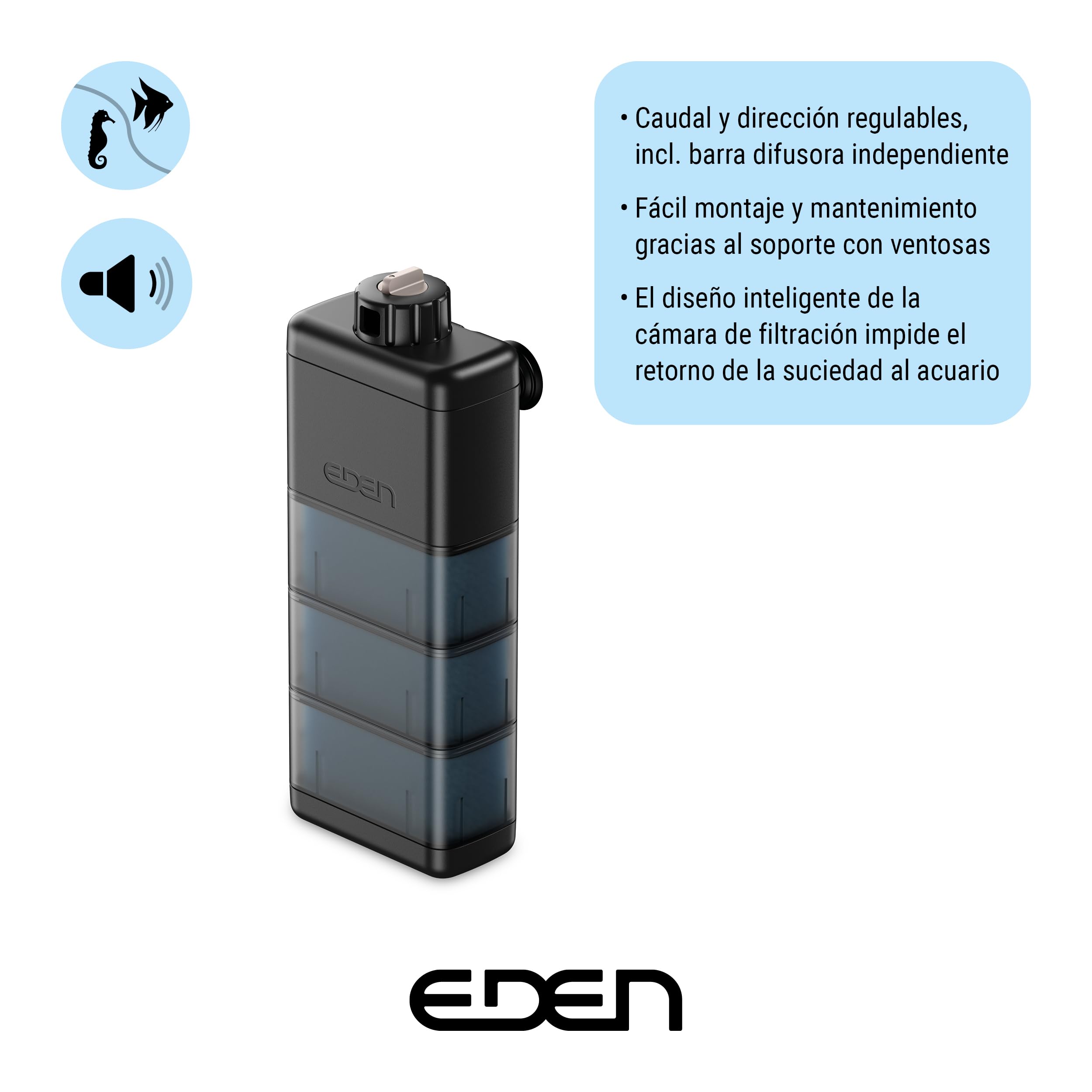 EDEN Fin X 150 Filtro Interno