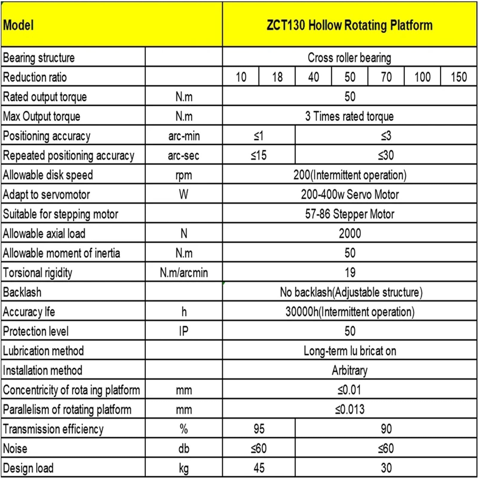 Réducteur planétaire 130 mm 1 arcmin Plateforme rotative Creuse Remplace Le Moteur DD/Le diviseur de Came Moteur Pas à Pas 10/18:1 Biseau Nema23 Nema34(Ratio 150 to 1,9.525mm Input Nema23)