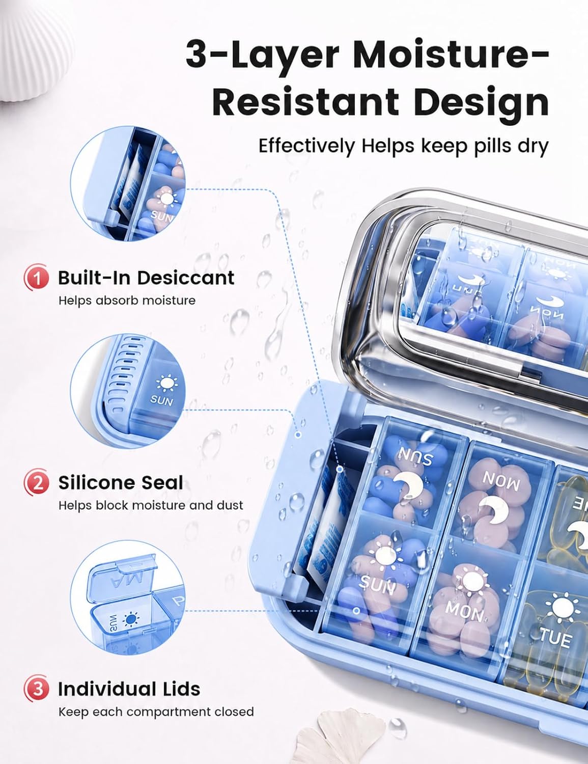 Pill Organizer 2 Times a Day with Desiccant, Seal & Built-in Mirror