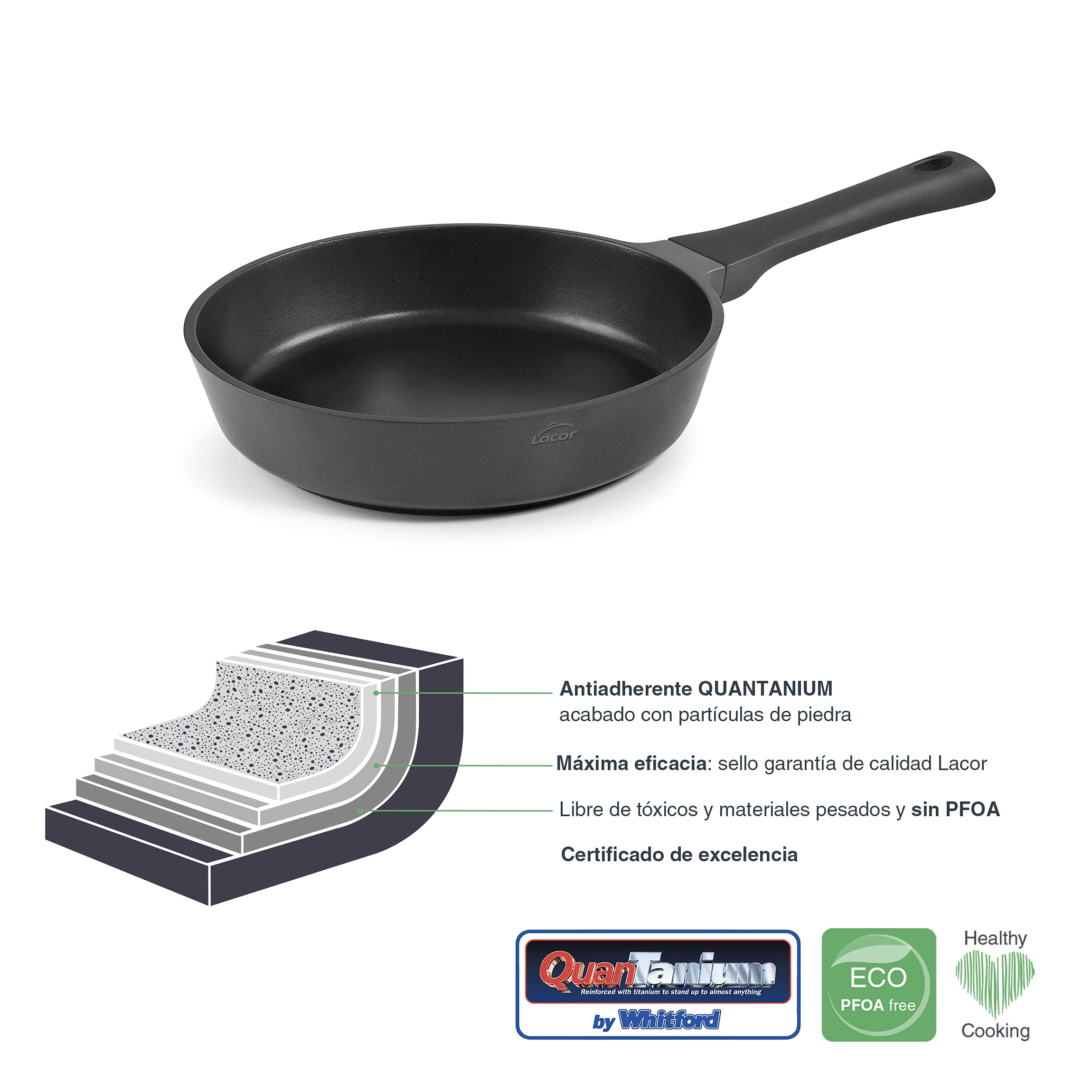 LACOR 27828 - Sartén Titanium Pro, Sartén Antiadherente, Difusor Full