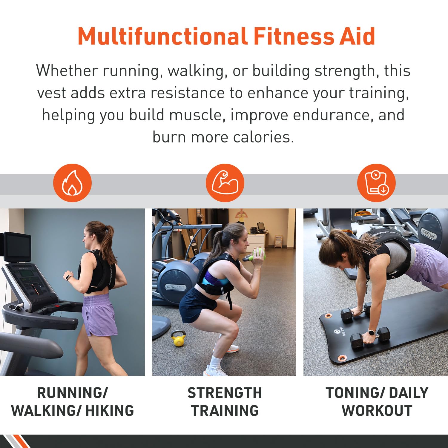 Body Sport Gewichtsweste, 9 kg. Verstellbare Fitnessweste für Krafttraining, Laufen, Gehen und Ausdauertraining