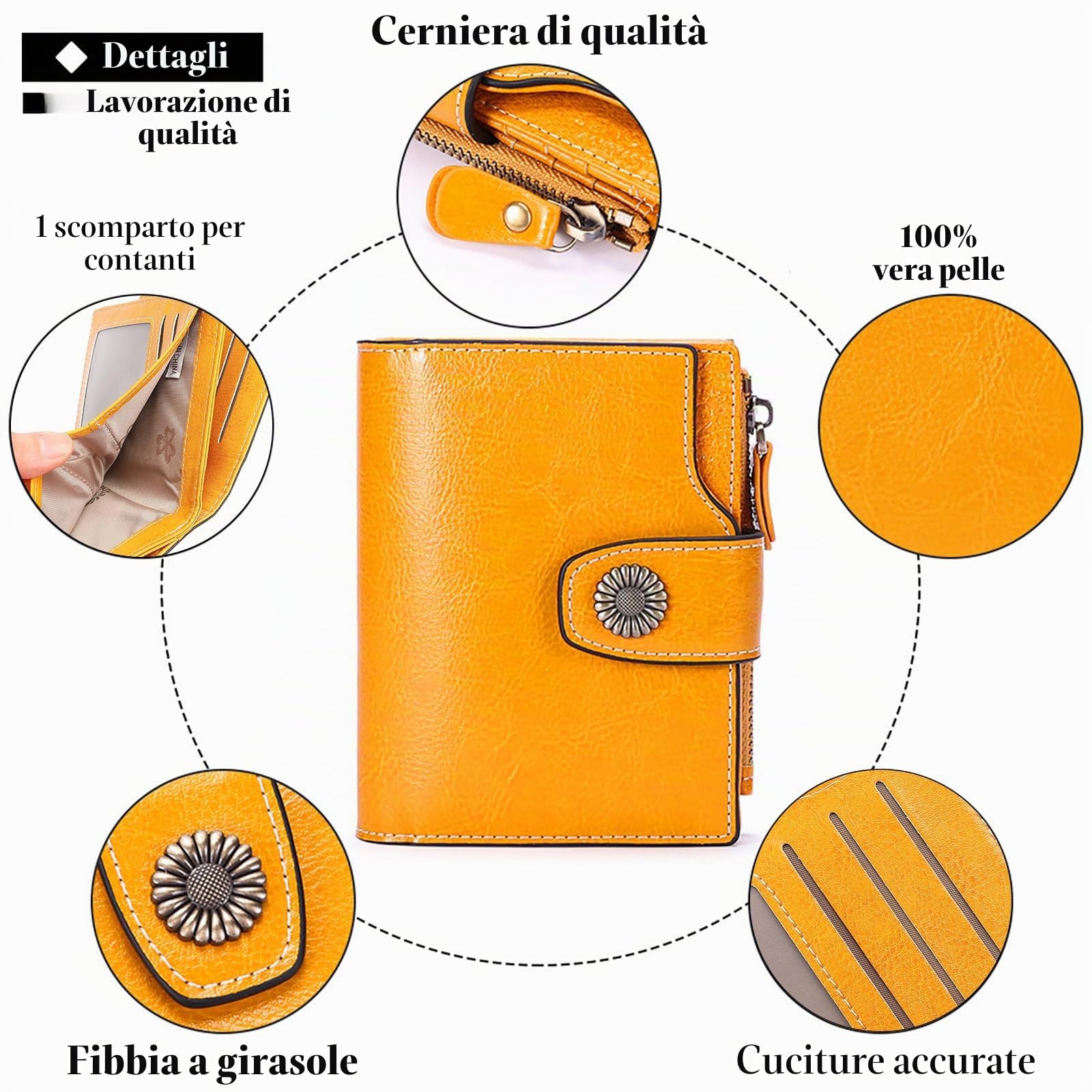 SENDEFN Portafoglio Donna Pelle con Bloccaggio RFID Piccolo Portamonete Donna, 10 Scomparti per Carte con 2 Finestra di Identificazione e 1 Tasca con Cerniera