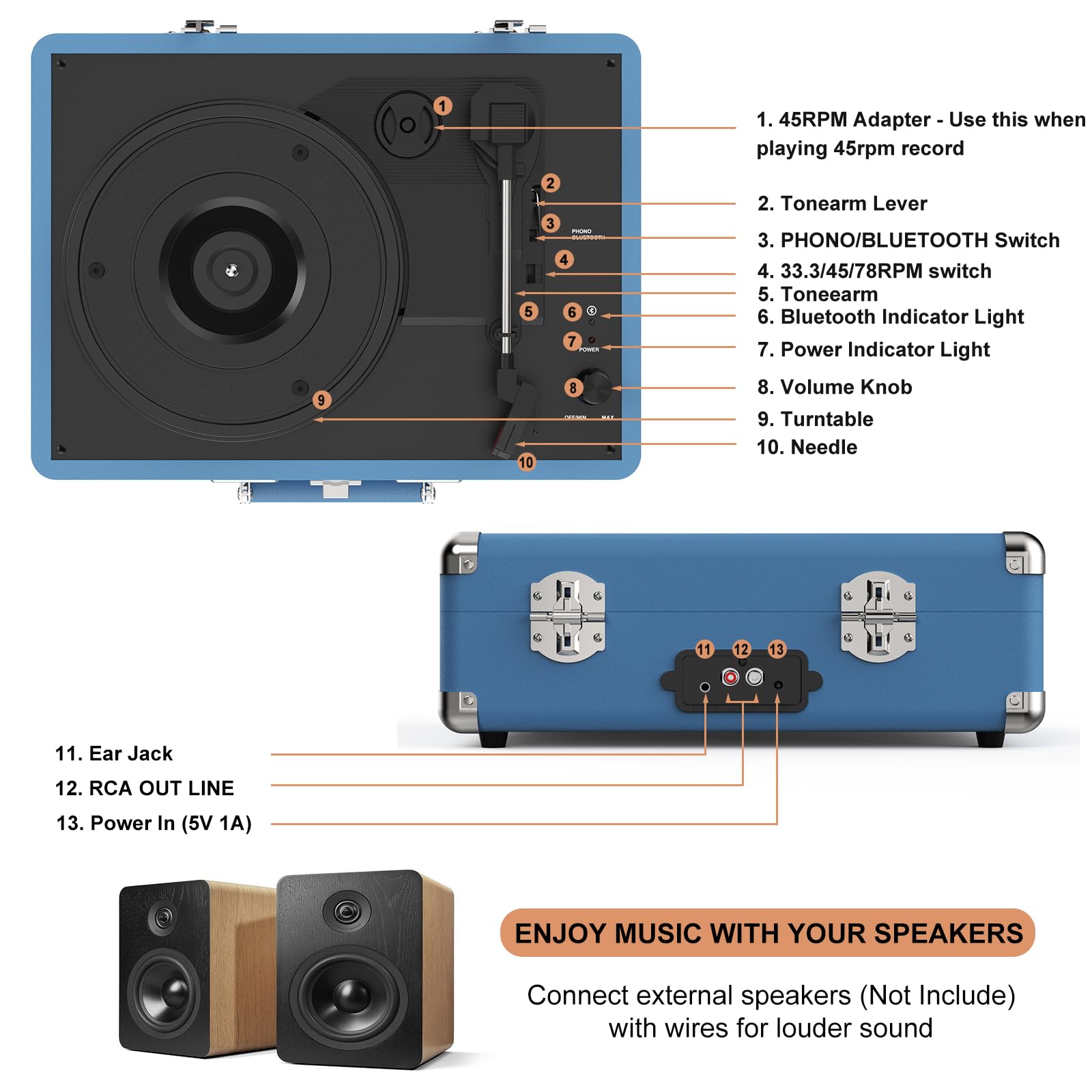 RetroAudio Odtwarzacz płyt winylowych Bluetooth Vintage Przenośna walizka gramofon z wbudowanymi głośnikami, 3-biegowy odtwarzacz płyt z napędem pasowym, obsługuje wyjście RCA i wyjście słuchawkowe