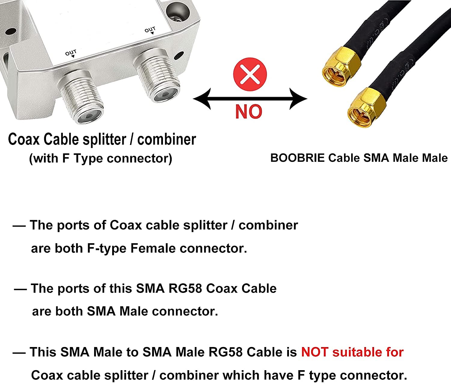 SMA to SMA Cable 5M RG58 Cable SMA Male to SMA Male 50 Ohm SMA Extension Cable Low Loss SMA to SMA Antenna Cable for 3G/4G/LTE/GPS/HF Radio/WiFi Antenna/Two-Way Radio