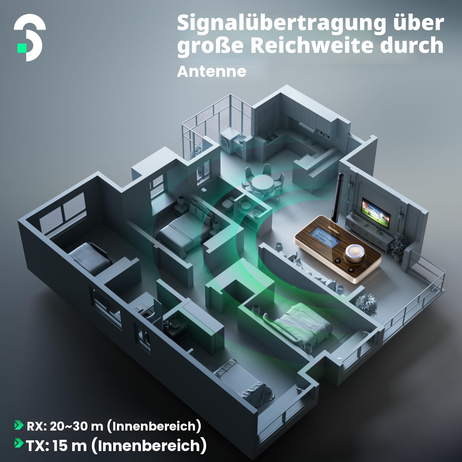 SOOMFON aptX LL & HD Bluetooth 5.2 Sender Empfänger, 3-in-1 HiFi Bluetooth Adapter Transmitter Receiver für TV, Stereoanlage & Kopfhörer, Lautstärke Regeln, Duale Verbindung, Aux/Optisch/RCA