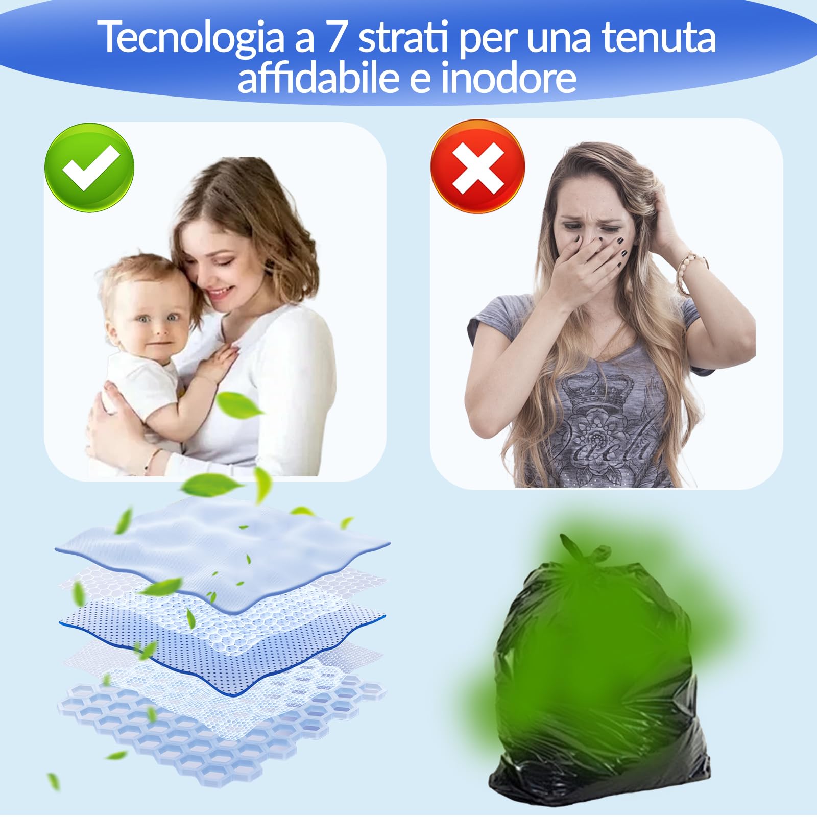 Sacchetti Mangiapannolini Antiodore Inodore Addensata 21 Pezzi Compatibili con Maialino Foppapedretti Tommee Tippee Twist & Click Simplee Tec Litter Locker