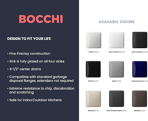 Miniatura 7 de BOCCHI Nuova Delantal de 34 pulgadas, 5050 con rejilla inferior protectora y coladores en azul zafiro