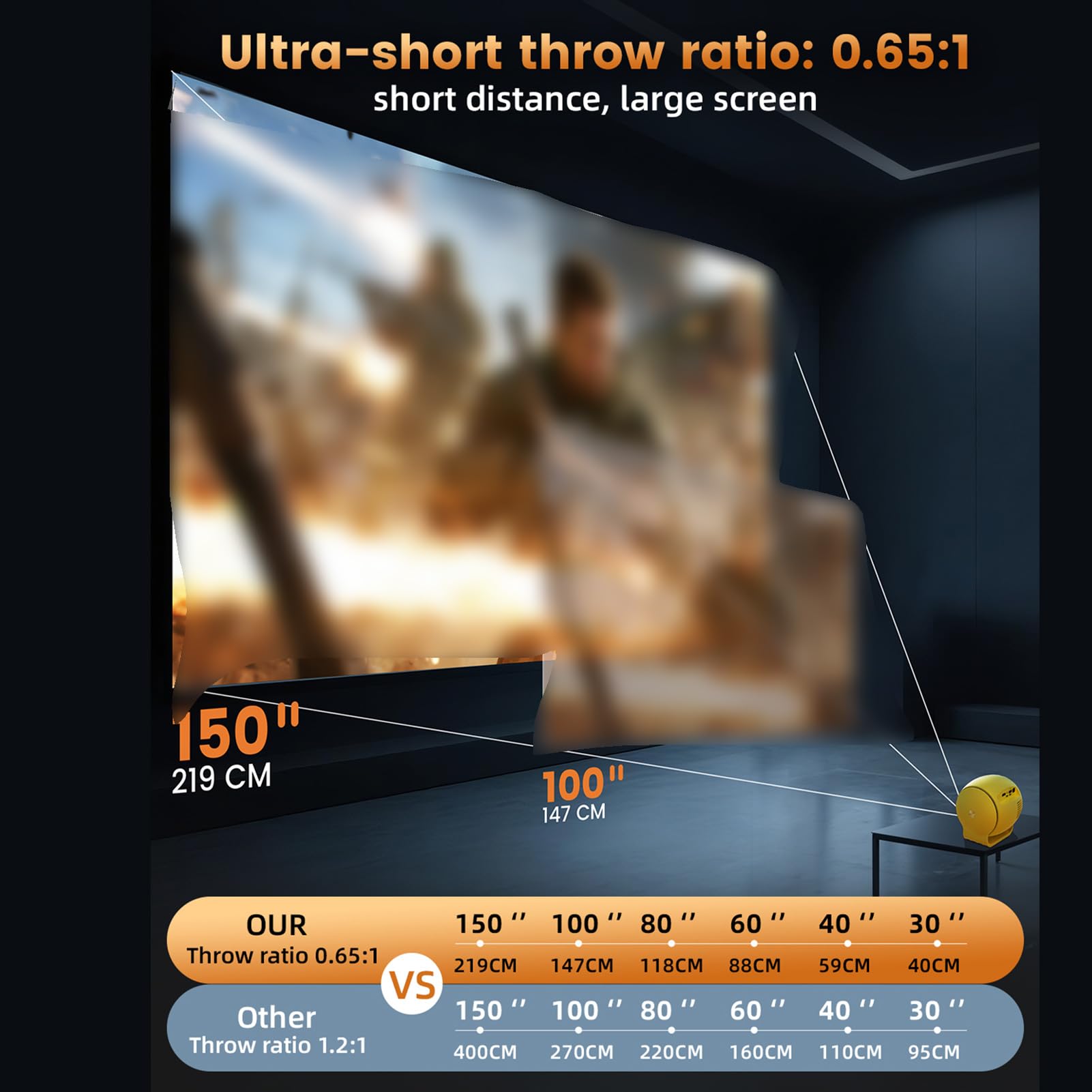 Generic Mini Proiettore 4K, Proiettore Home Theater a LED con 14.0, Messa a Fuoco Automatica, 150 ANSI, Display da 30 a 200 Pollici, per la Visualizzazione di Film in Casa (Spina europea)