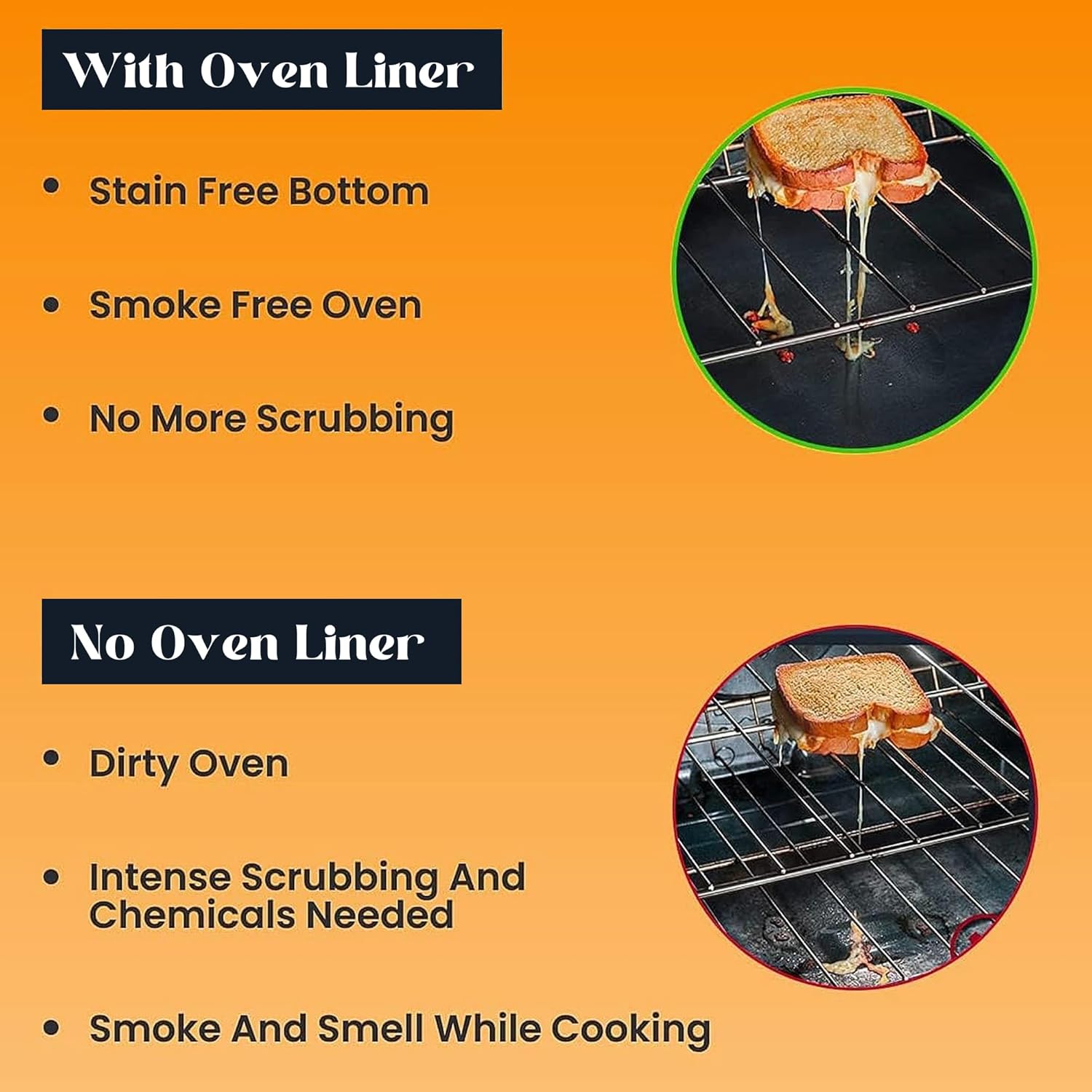 Pack of 3 Large Heavy Duty Oven Liner, 40cm x 32cm 0.3mm Extra Thick Teflon Oven Liners for Fan Assisted Ovens, Non Stick BBQ Grill Mat Suitable for Ovens, Grills, & Stove (50 * 60)