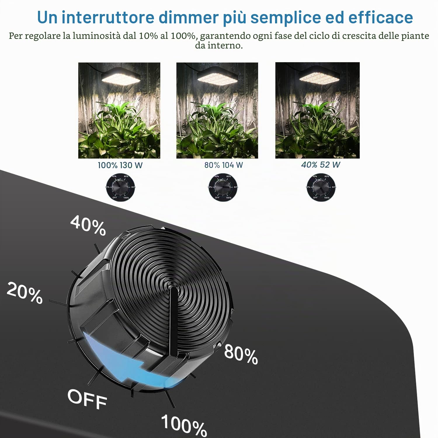 COKOLILA 1200w Dimmerabile Lampada per Piante, High PPFD Sunlike Spettro Completo lampada da coltivazione, luce piante con UV e IR, Funzione catena margherita per piante e verdure da interno