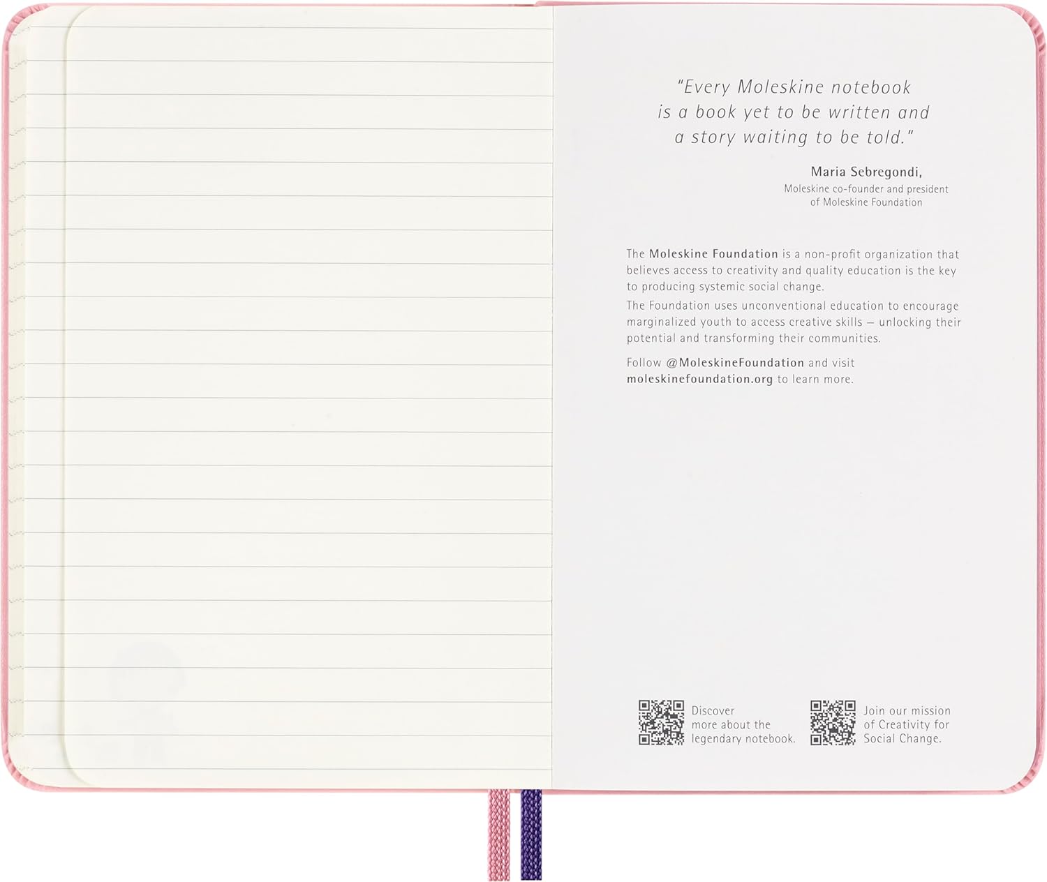 Moleskine | Office | Moleskine Limited Edition Sakura Undated Planner Momoko Sakura In Gift Box New 68bd51bd3509d105c1b2cf58 - View #14