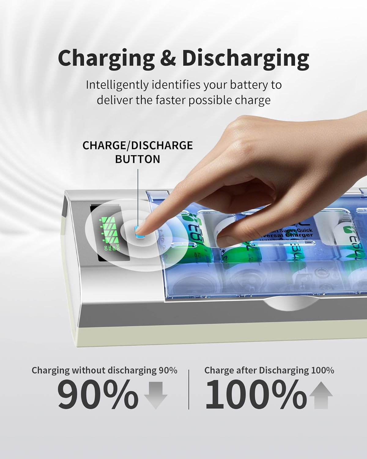 EBL Rechargeable C Batteries Pack of 8 with Universal Smart Battery Charger