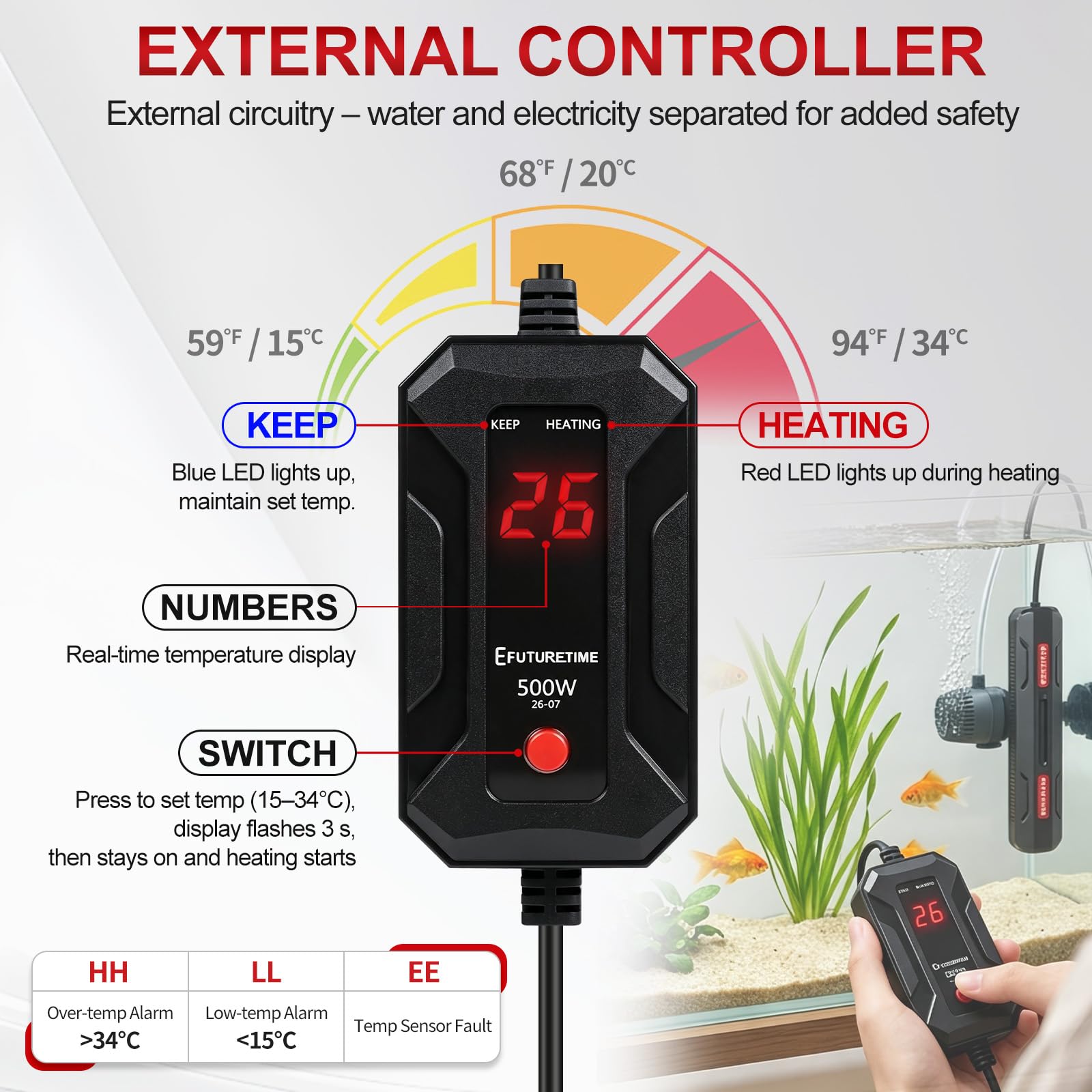 efuturetime Riscaldamento per acquario, 500 W, per acquari d'acqua dolce