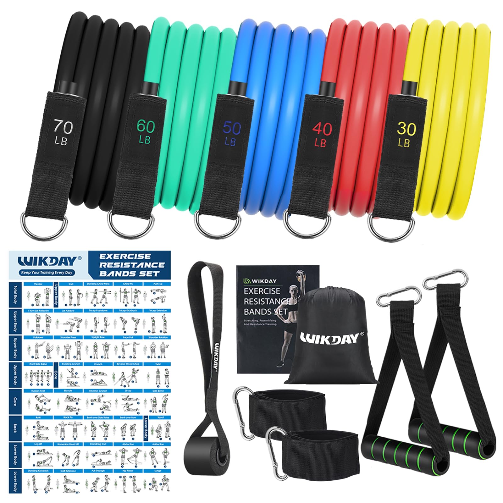 Exercise Resistance Bands with Handles for Working Out, 150/200/250/300 Lbs Workout Bands Set with Door Anchor for Physical Therapy, Yoga, Pilates