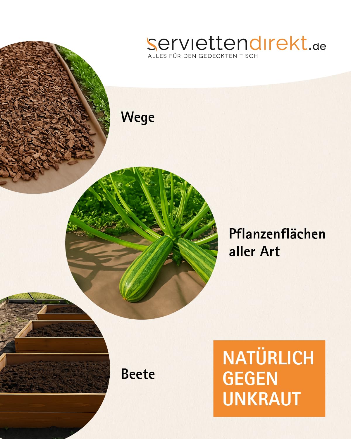 Gartenvlies Unkrautvlies Mulchvlies auf Rolle, 1 m x 25 m aus PP Vlies 130g/m² in braun, Gartenfolie atmungsaktiv & wasserdurchlässig UV-stabil