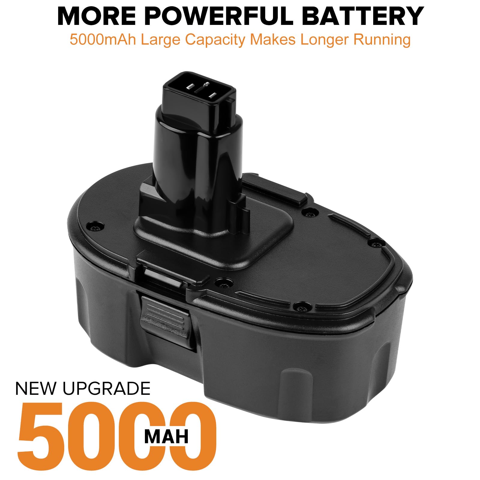 Amazon.com: DONGPUCUN 2Pack 18V 5.0Ah Battery and Charger Kit for Dewalt 18V  XRP Battery DC9096 DC9099 DW9098 with DC9310 18Volt Battery Charger  Compatible with Dewalt 18 Volts Batteries : Tools & Home