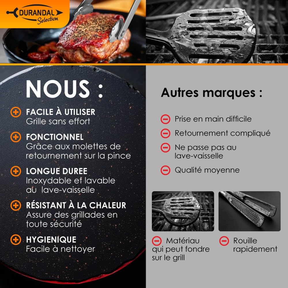 Pince barbecue inox à roulette Durandal Selection, Argenté, Acier Inoxydable