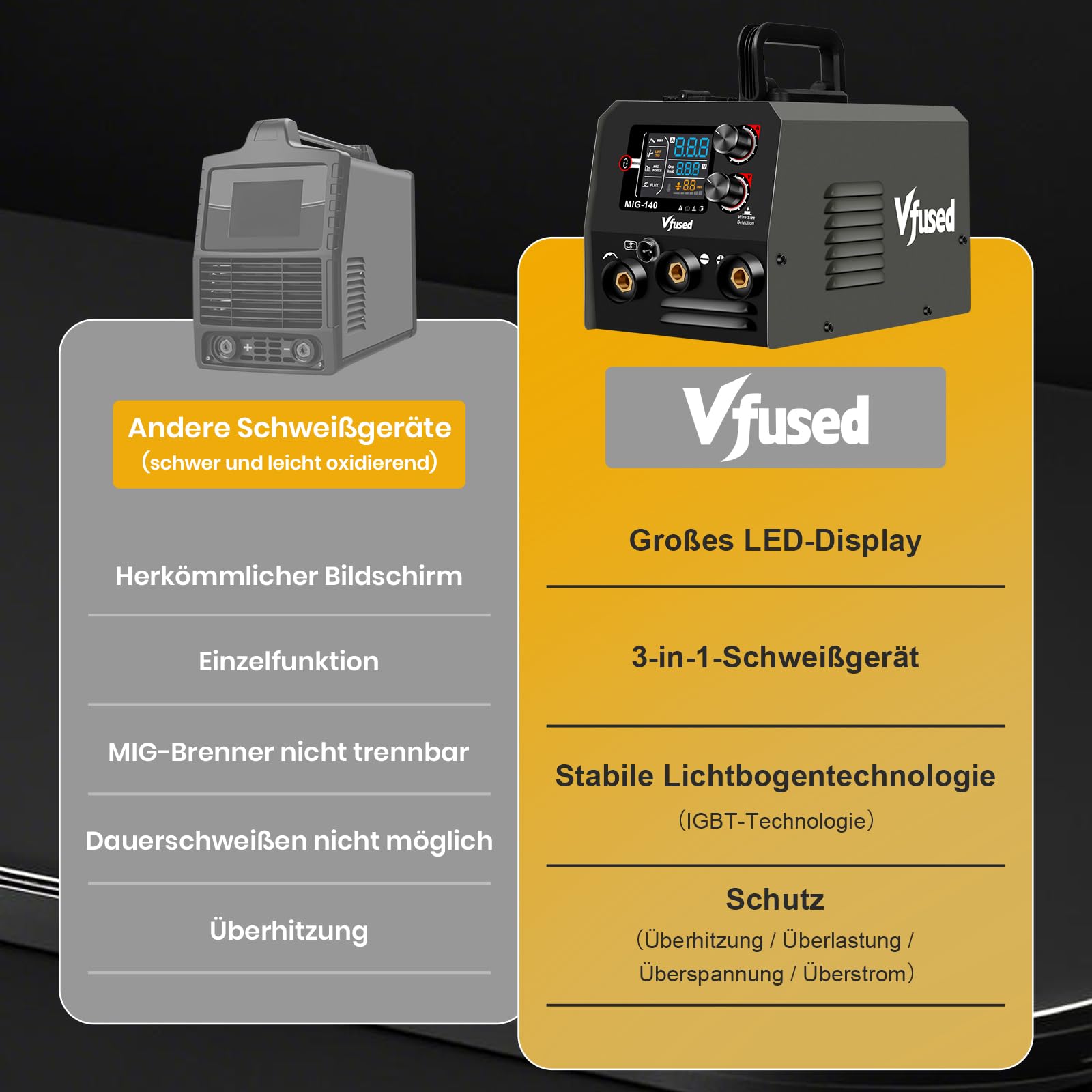 140A MIG Schweißgerät 3 in 1 Fülldraht ohne Gas MMA WIG IGBT Inverter mit Synergischem Drahtvorschub für Autoauspuff Karosserieblech Zaunbau Hausreparaturen für Anfänger & Hobby
