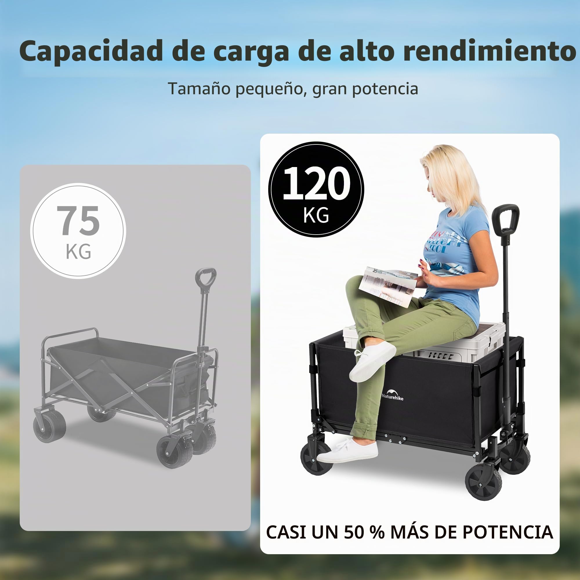 Naturehike 120kg Carro Playa Plegable con Ruedas Grandes, Carrito Camping Transporte para Jardín, Gran Vagón Plegable con Manija Ajustable & Bolsillos