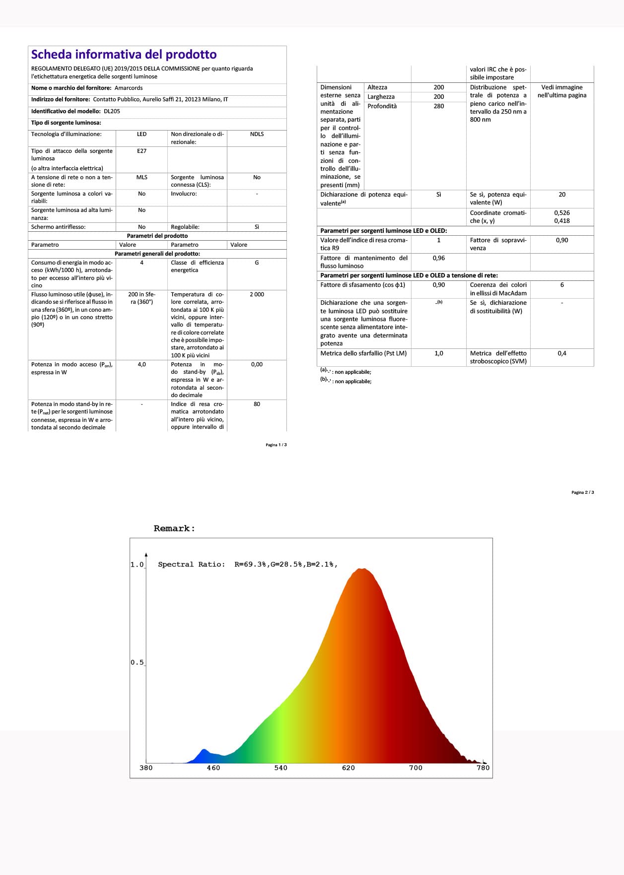 AMARCORDS - Glühbirne Led dimmbar, GERADE Filament, 2700K warmes Licht, sauberes Glas Globus-Typ, E27, 12W