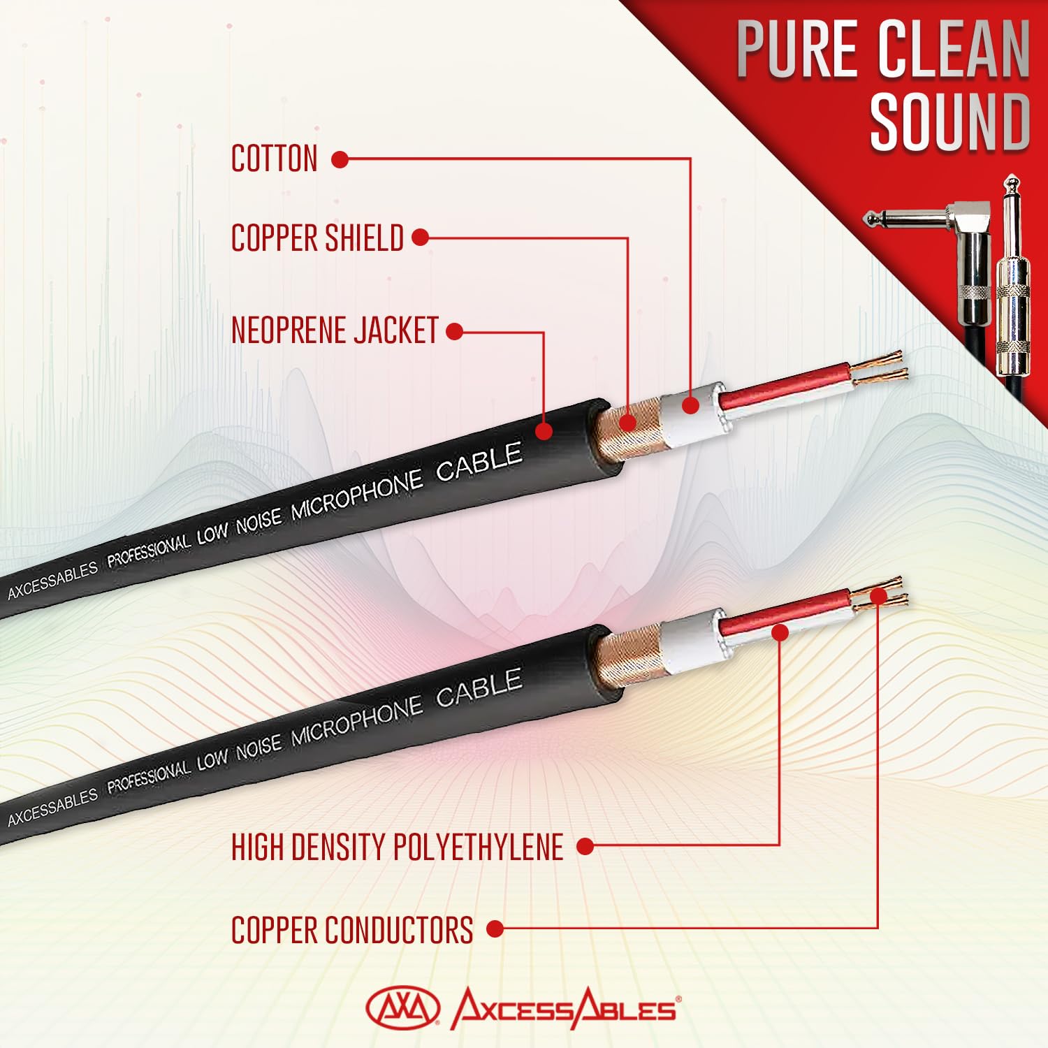 AxcessAbles - Cables de amplificador de ángulo recto de 1/4 pulgadas para bajo y guitarra eléctrica, alambre de cobre OFC de alta calidad, cable de instrumento recto TS de 3 pies a 1/4 de pulgada