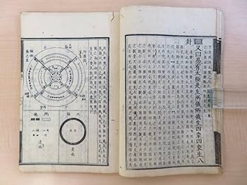 Amazon.co.jp: 佐藤龍之進（佐藤延陵）『周易精義河図窮理学 全