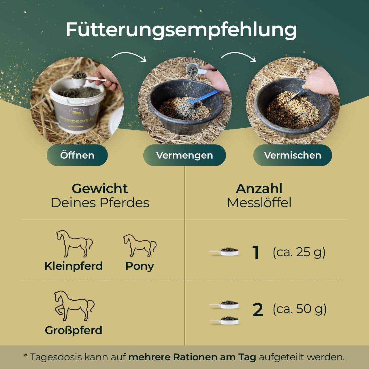 Atemglück 1,5kg | Pferde Pellets mit optimaler Kräuter-Versorgung - Für alle Pferderassen - 100% Natürlich - Made in Germany