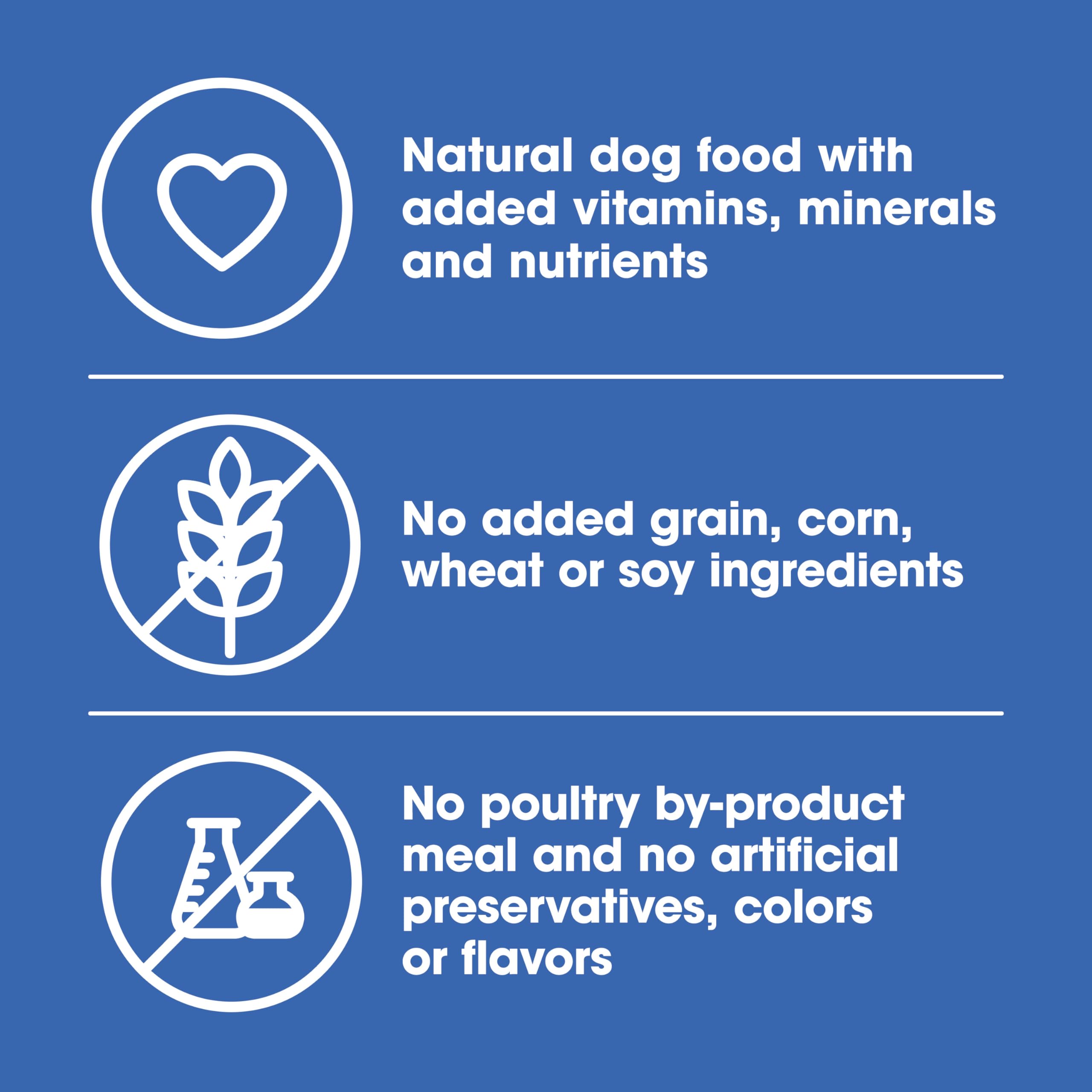 Nature's Recipe Grain Free Small Breed Easy to Digest Real Chicken Dog Food 4lbs
