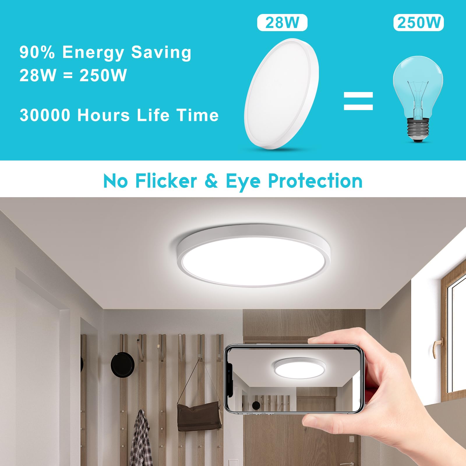 LED Deckenleuchte mit Radar Bewegungsmelder, 28W 2800LM Deckenlampe Dimmbar mit Fernbedienung, IP54 4000K Lampe Bewegungssensor Innen für Bad, Flur, Treppe, Garage, Keller, Balkon 30cm
