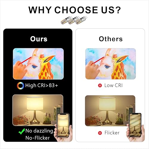 Miniatura 8 de Bombilla LED G4 de 12 V (CACC) 2 W - Blanco cálido 2700 K, no regulable, base de dos pines, paquete de 10  Reemplazar bombillas halógenas de 10 W-20