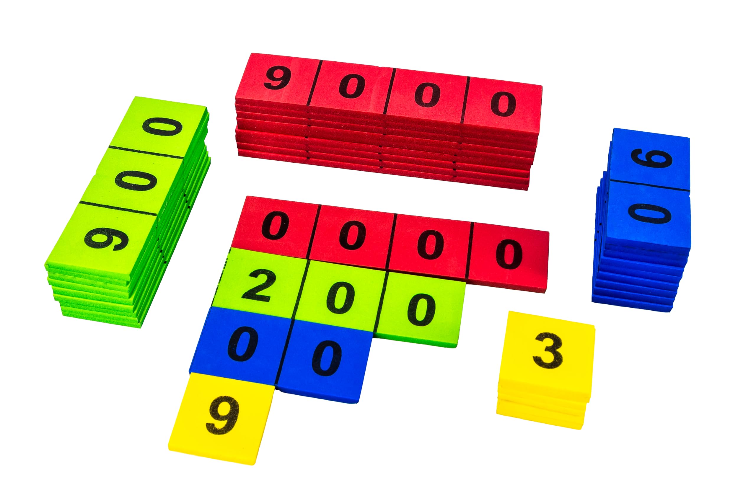 AVISHKAR INDIA Place Value Strips - Whole Numbers Counting Strips For Kids, Learn to Count by Ones, Tens, Hundreds, Thousands & Millions, Math Manipulatives, School & Classroom activities (Pack of 1)-image-7