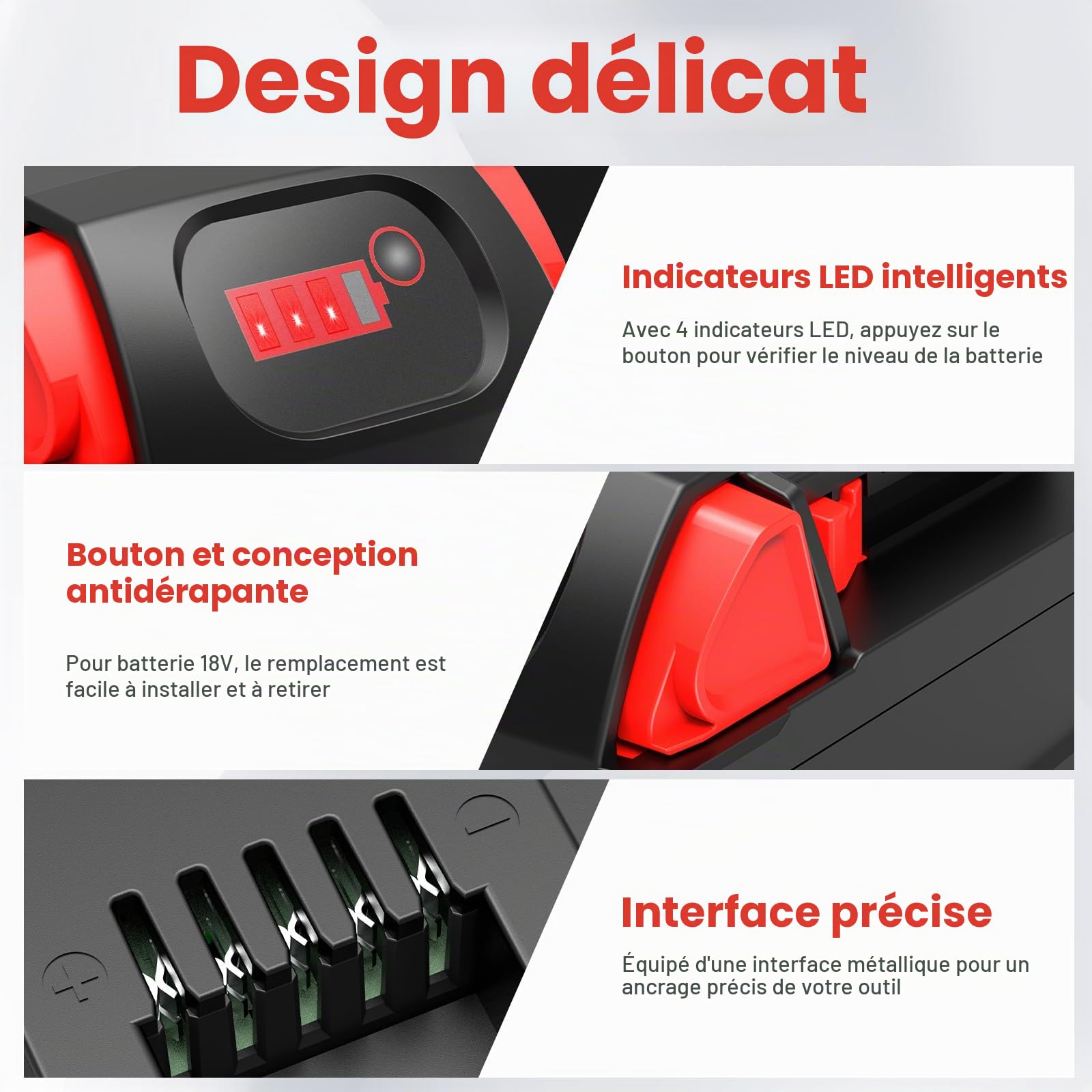 LabTEC : lot de 2 batteries lithium-ion pour Milwaukee M18, Compatible avec les outils électriques sans fil Milwaukee M18 18 V : 48-11-1815, 48-11-1820, 48-11-1830, 48-11-1840, 48-11-1850, 48-11-1860