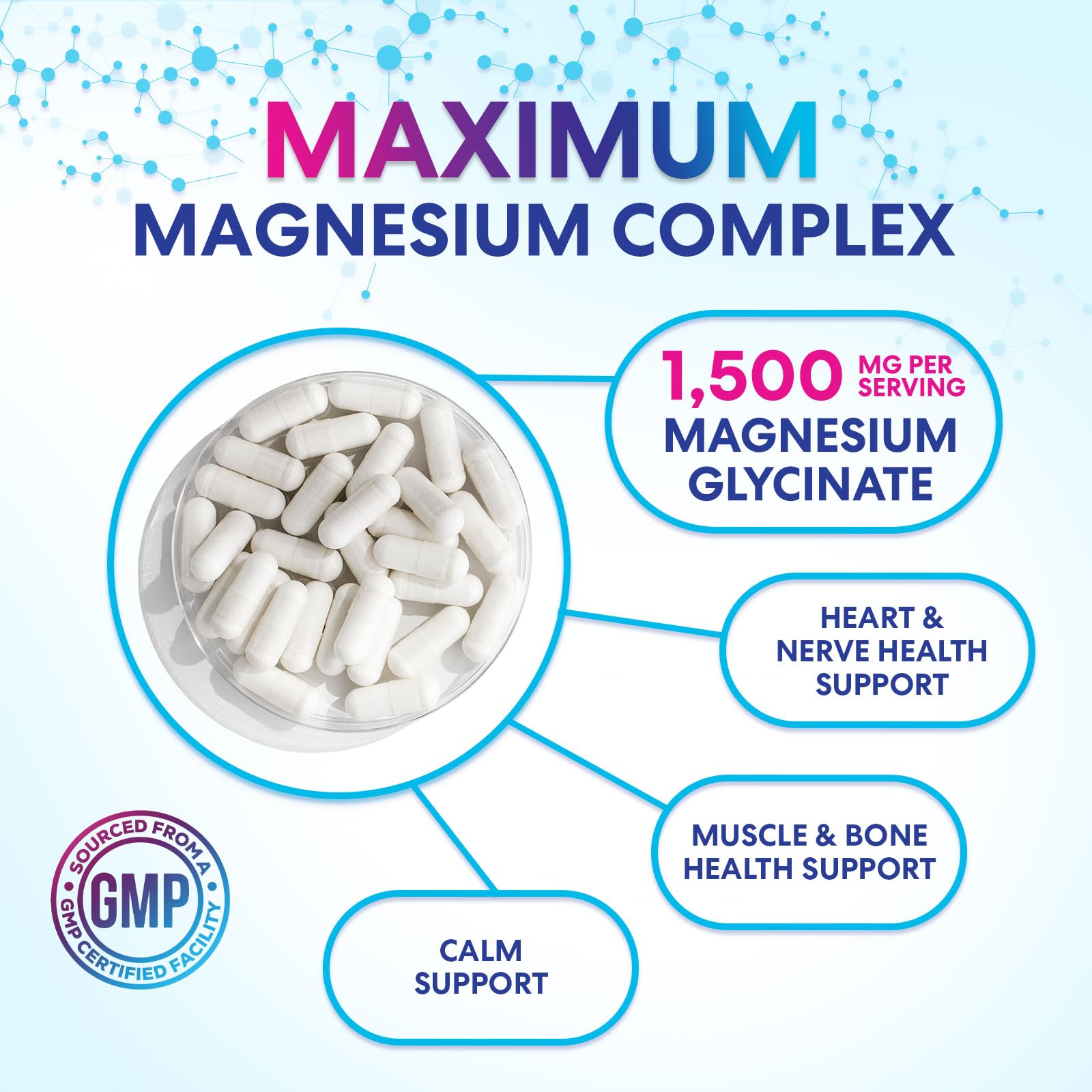 Magnesium Glycinate Supplement - 100% Chelated & Purified - for Calm, Sleep Support, Heart Health, Muscles & Bone Strength - Best Absorption Magnesium Glycinate Capsules, Bottled in USA - 60 Tablets — Amazon image 7
