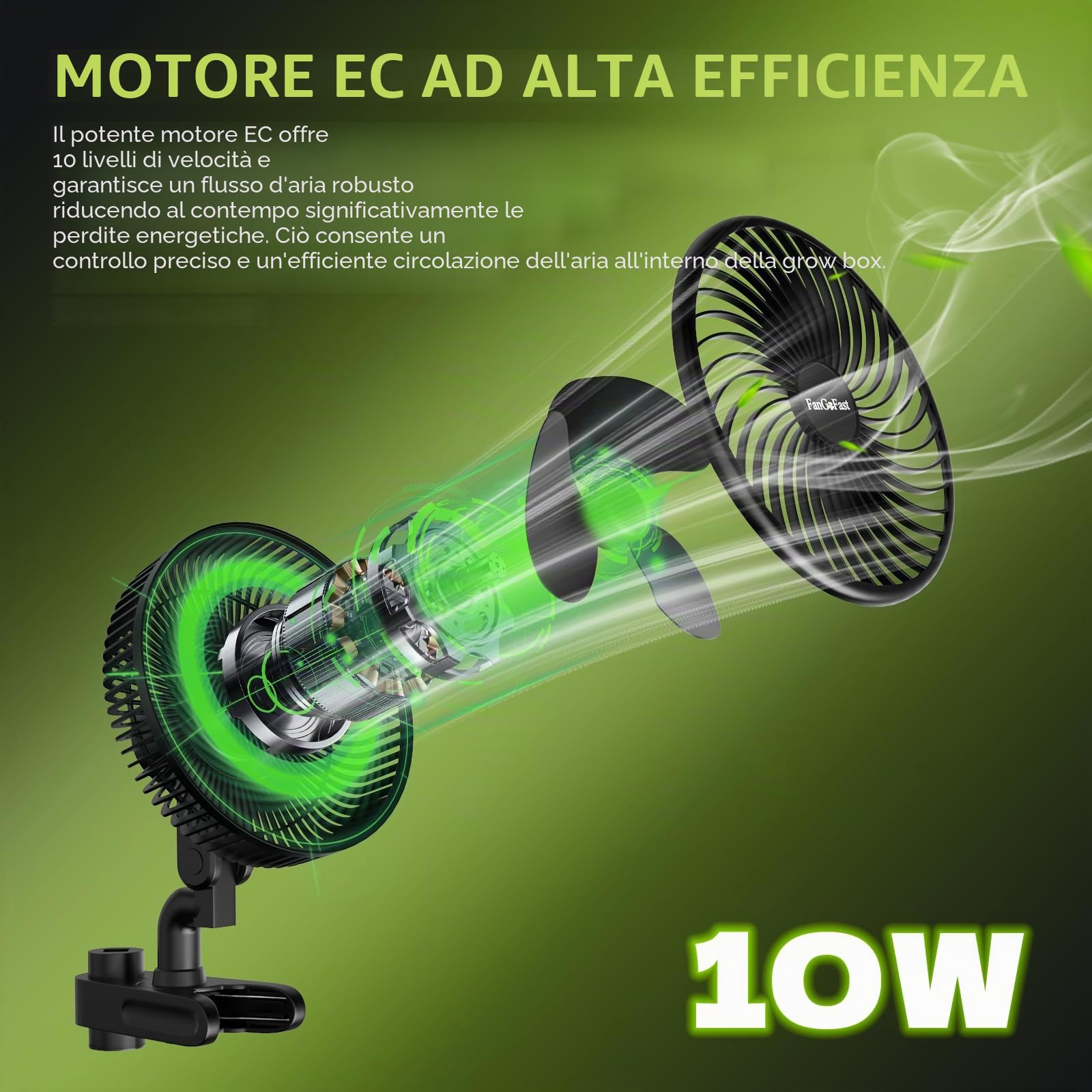 FanGoFast Grow Ventilatore con Clip 10W, Ventilatore Automazione Oscillante, EC Motore, 10 velocità Silenzioso Clip Fan per Grow Tent