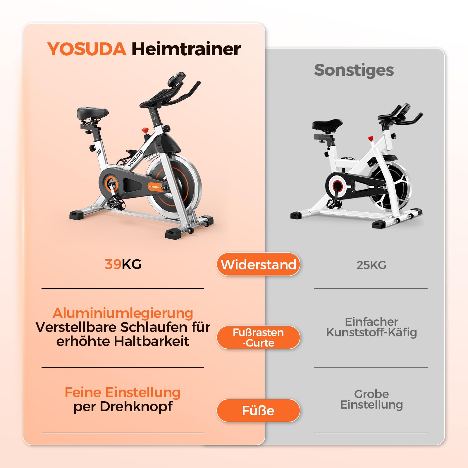 【Aktualisiert】Heimtrainer Fahrrad, YOSUDA Indoor Cycling Bike mit Magnetwiderstand & APP, Leises Ergometer mit LCD-Monitor & Tablet-Halter, Spining Bike für Kardiotraining zu Hause, Höhenverstellbar