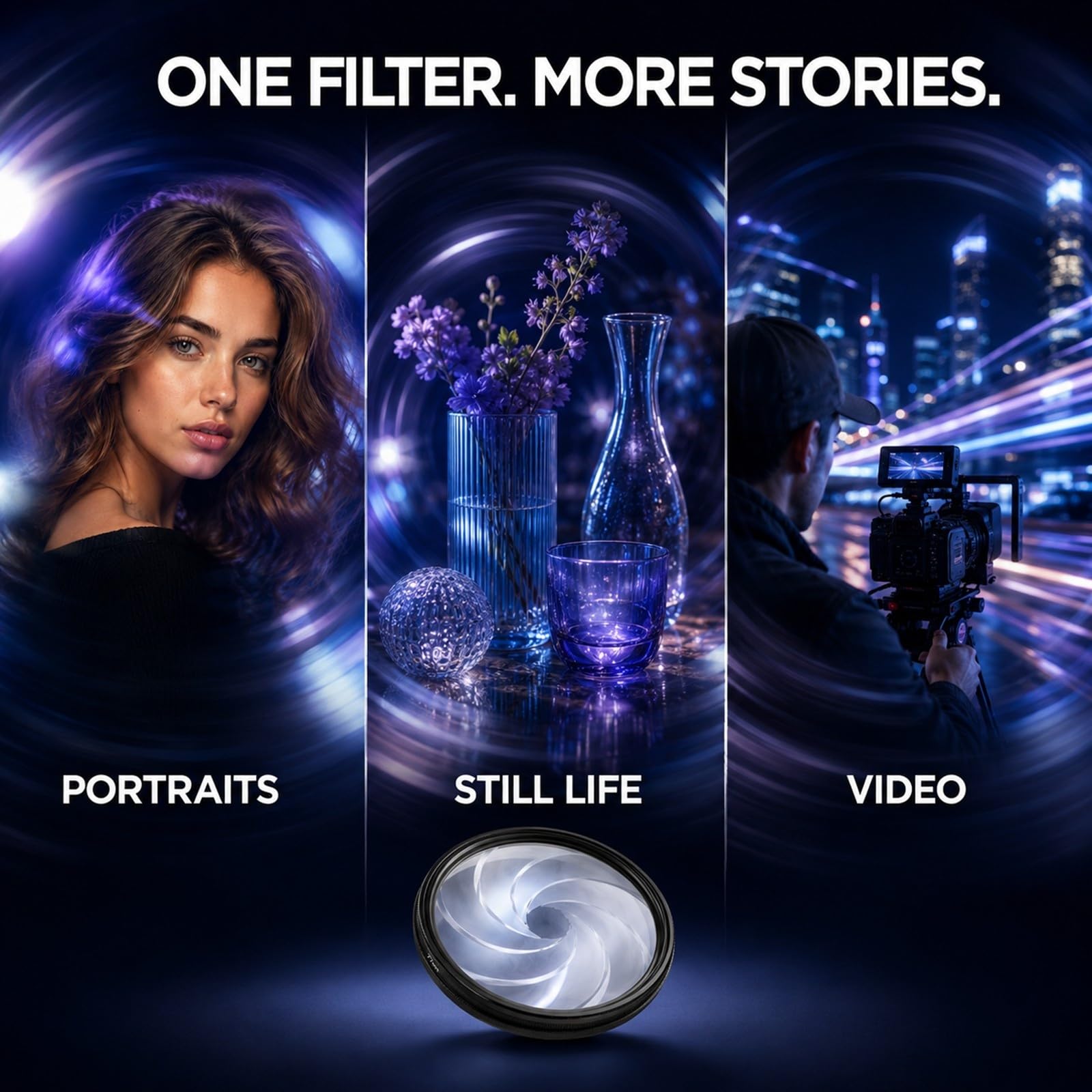 Filtro Efecto Vórtice de Cámara, Lente Prisma Halo Espiral Vidrio Óptico