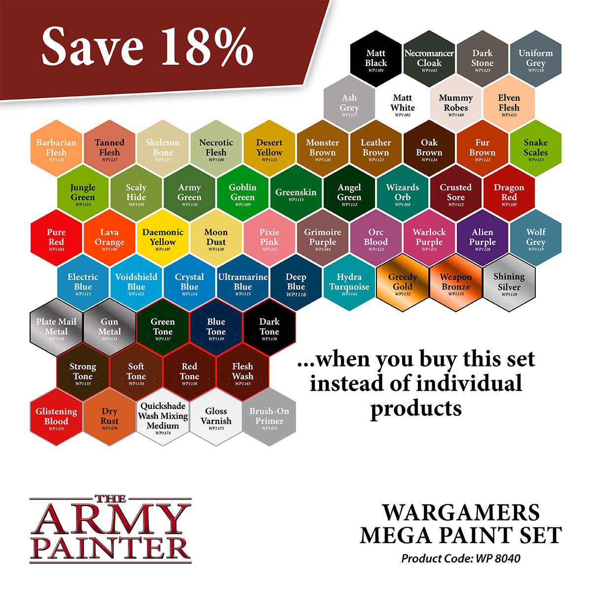 The Army Painter Miniature Painting Kit with 100 Rustproof Mixing Balls