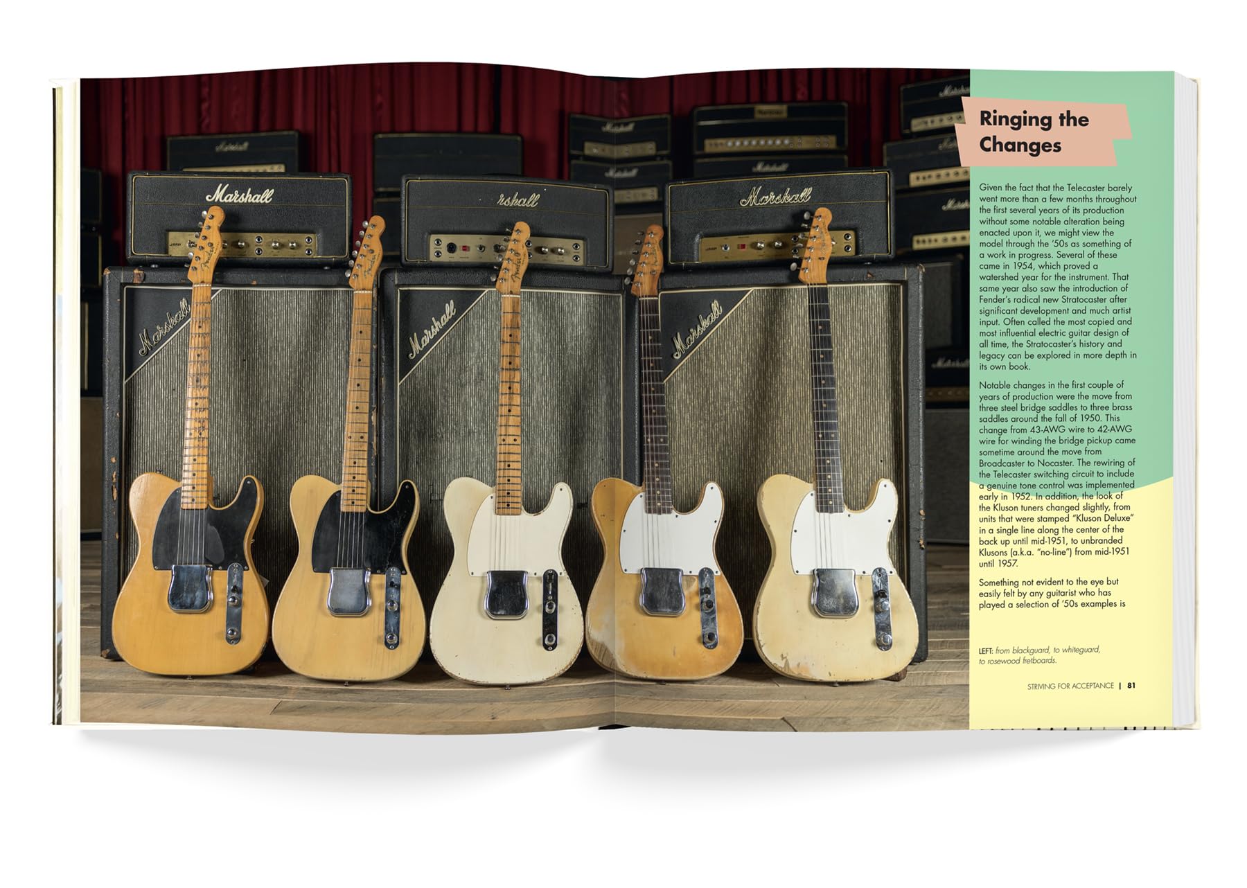 Fender Telecaster: 75 Years