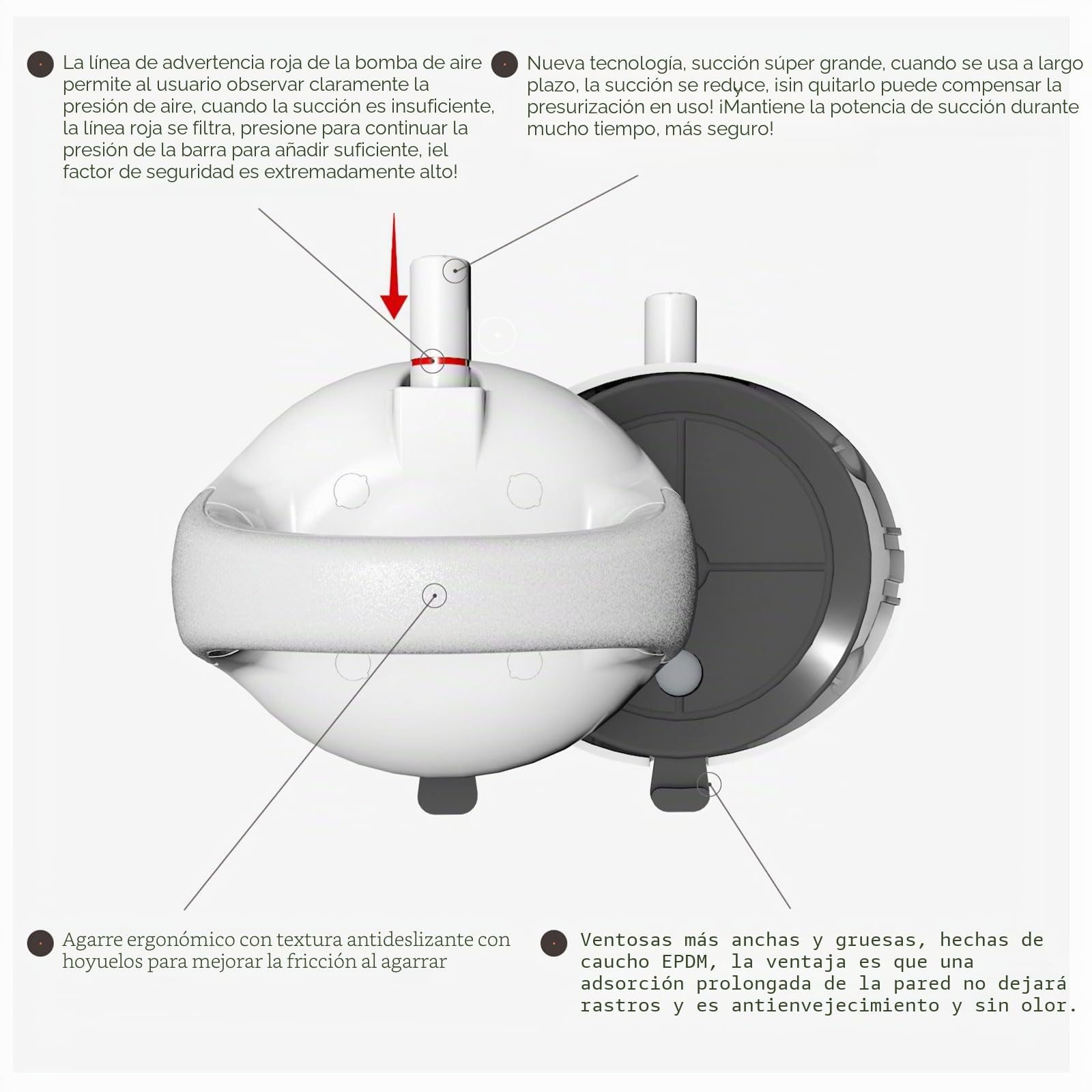Asa de Seguridad para Baño con Ventosa | Advertencia de Succión, Para personas mayores, Minusválidos y Niños, Fácil Instalación, Sin Perforaciones