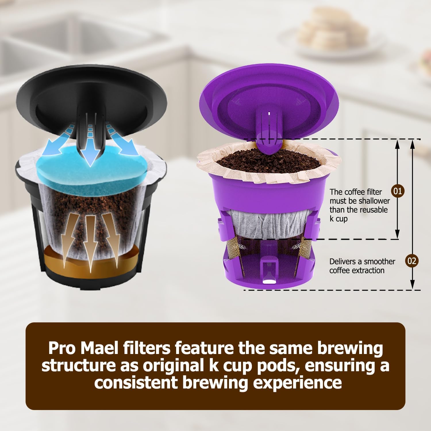 Pro Mael Disposable K Cup Filters - 720 Count, Coffee Filter Paper for Keurig Brewers Single Serve 1.0 and 2.0, Use with Reusable K Cup Pods, Natural Unbleached