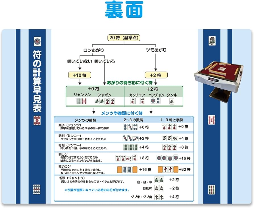 にゃおJG202☆JG262 ※2点セット計算分 にゃおJG202☆JG262