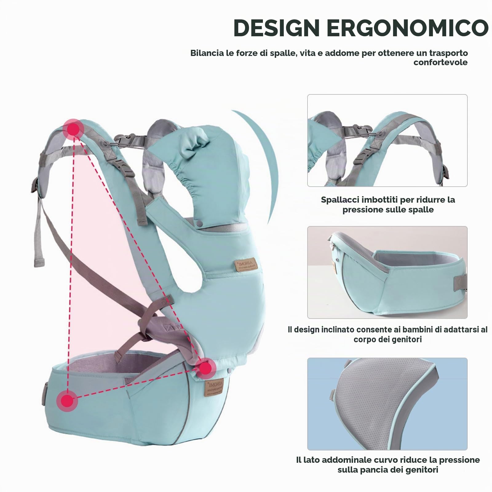 SONARIN Multifunzionale 3 in 1 Marsupio Neonati con Sedile,Portantina Ergonomico Traspirante Porta Bambino Fascia Porta Bebè Multi-Posizioni per Neonati Bambini 0-36 Mesi(Blu Scuro)