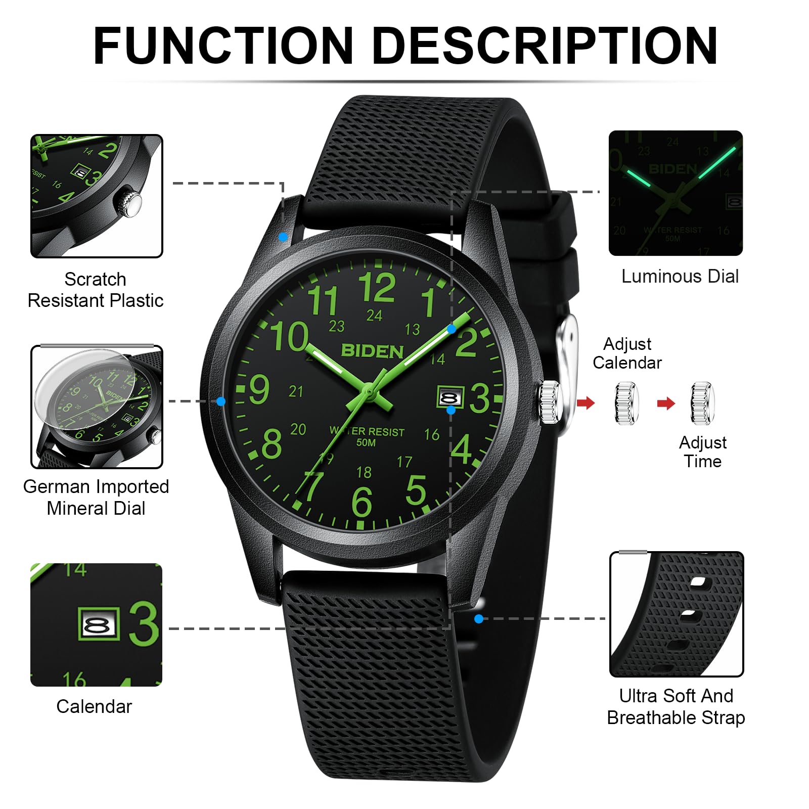 LN LENQIN Mens Watches Analog Quartz Sports Unisex 30M Waterproof Nurse Watch for Men Women Medical Professionals Military Time with Second Hand Glowing Easy to Read Dial