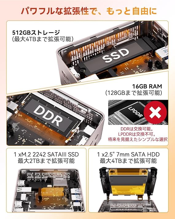 GEEKOM A5 Mini PC AMD Ryzen 7 7730U Max. 4.5GHz 4 Screen 8K Output Mini PC